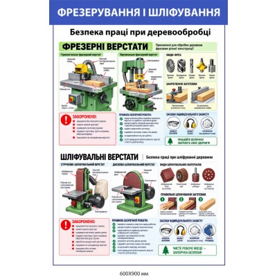 Стенд "Фрезерование и шлифование. Безопасность труда при деревообработке"